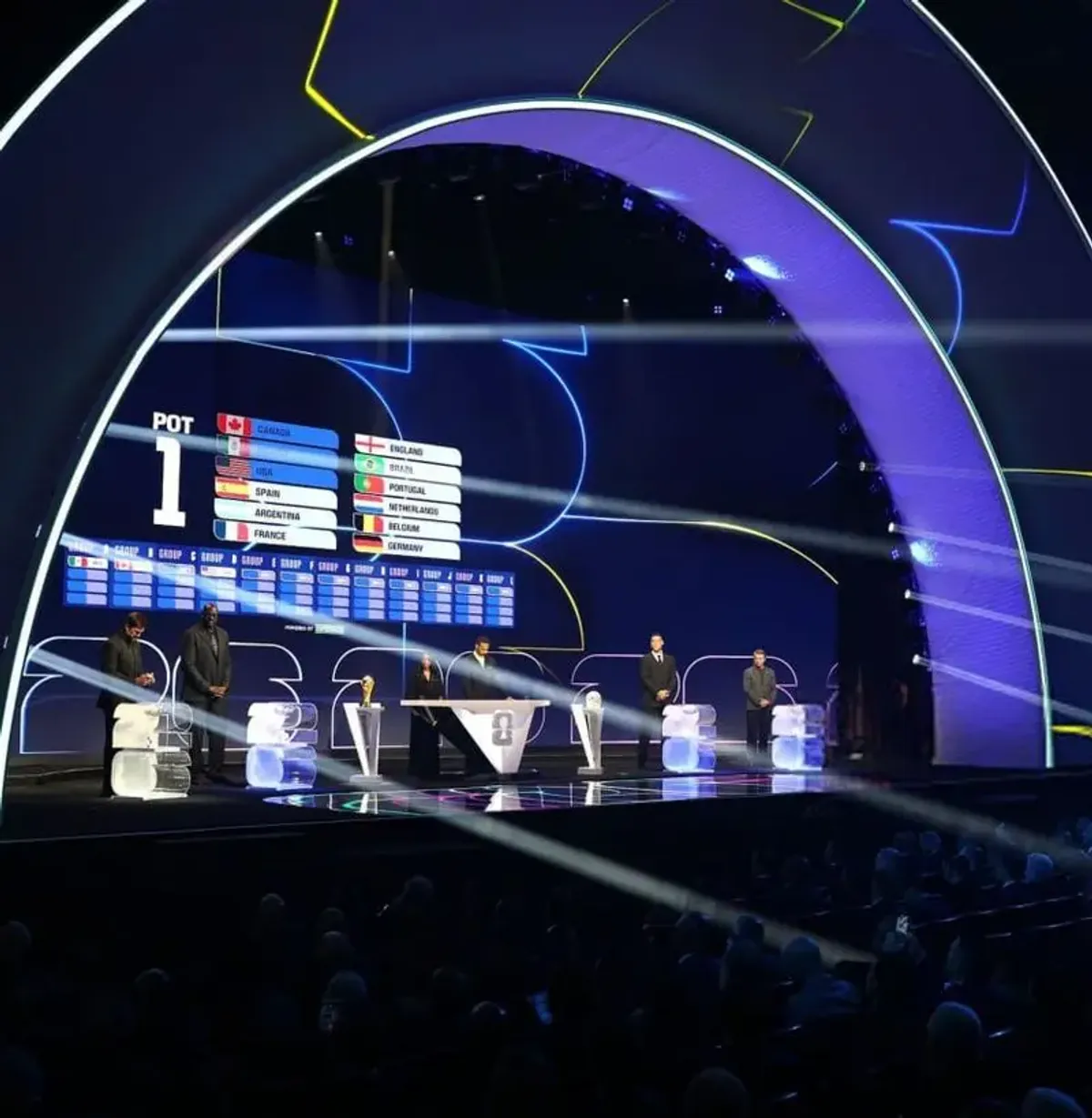 همگروهی تیمملی ایران در جام جهانی 2026