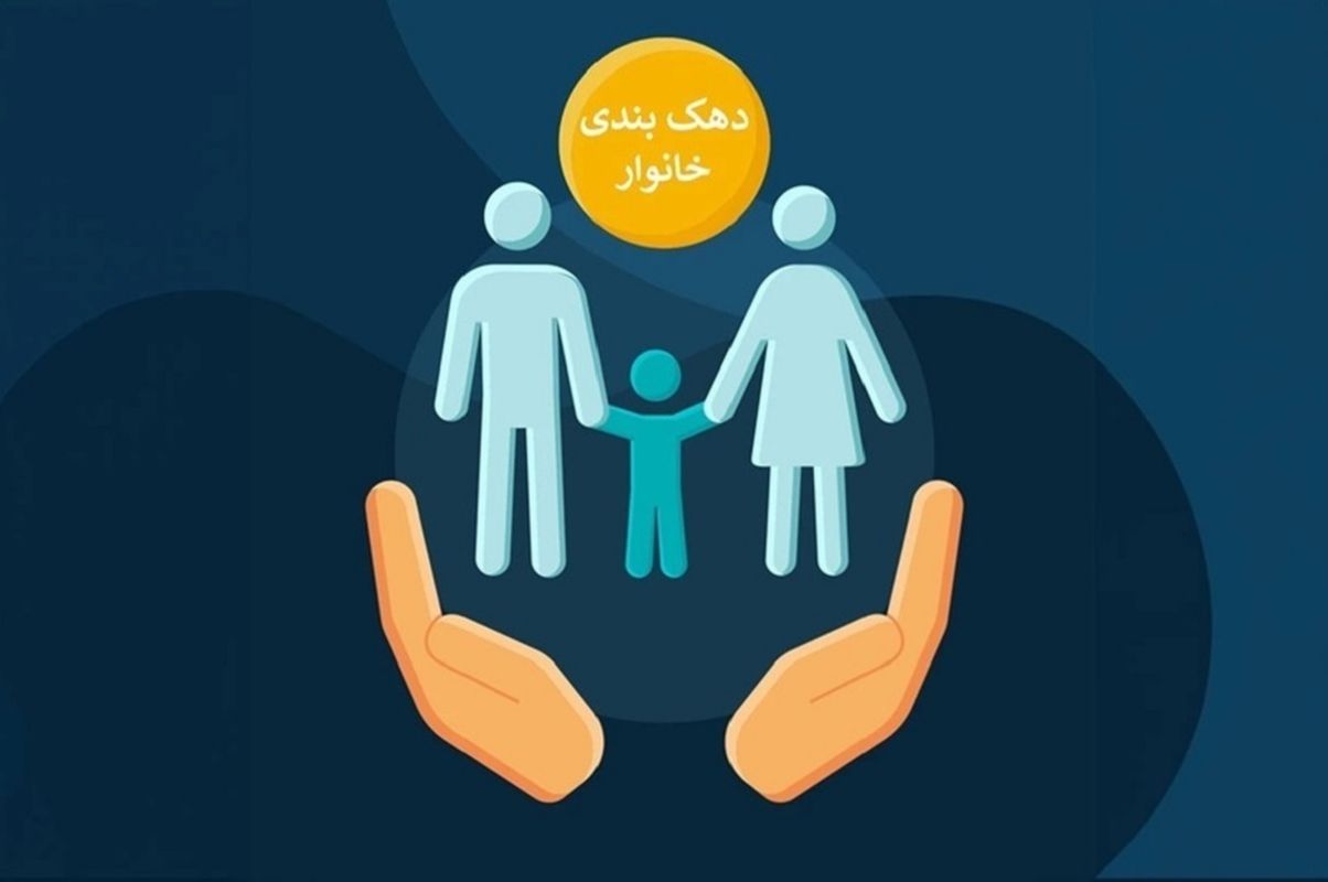 مراحل اعتراض به نحوه دهک‌ بندی یارانه نقدی 1404| روش اطلاع از وضعیت یارانه و دهک خانوار